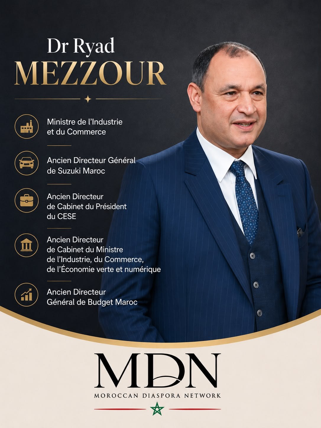 Dr Ryad Mezzour