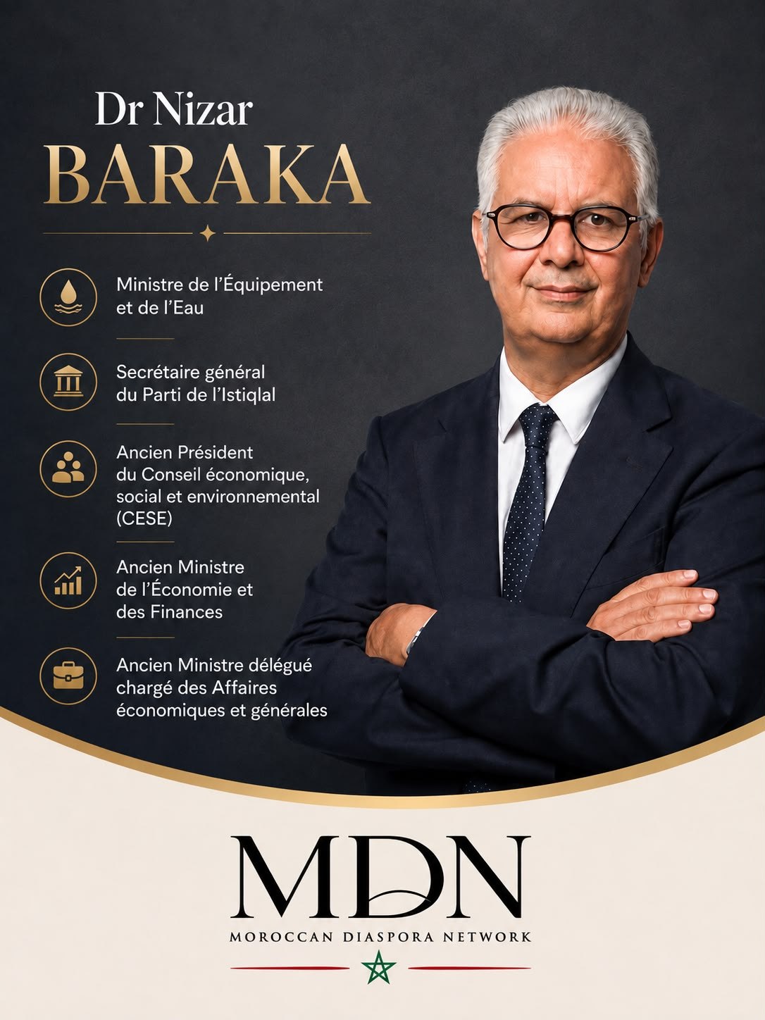 Dr Nizar Baraka