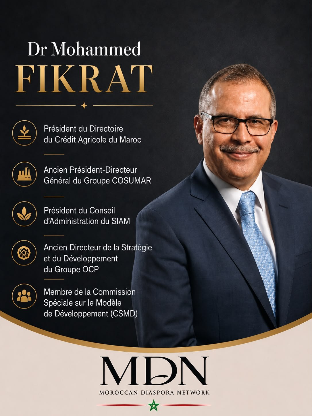 Dr Mohammed Fikrat